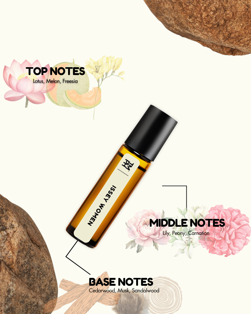 Roll-on bottle with floral elements and notes labels on a white background