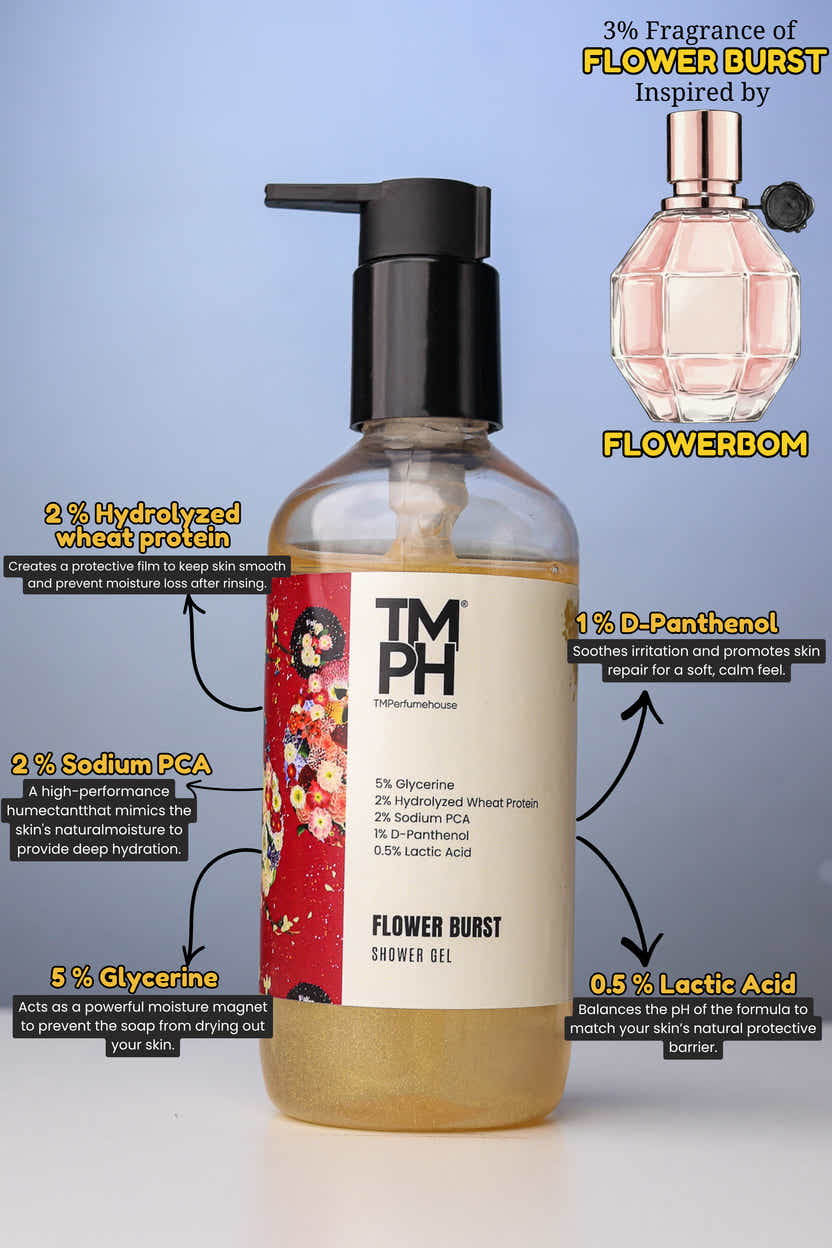 Flower Burst | Shower gel