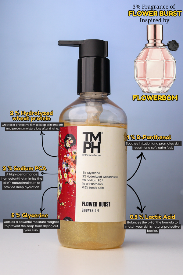 Flower Burst | Shower gel