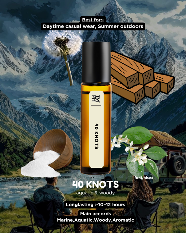 Roll-on bottle of 40 Knots perfume with mountain and nature-themed background