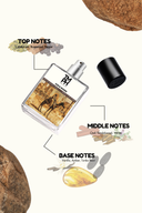 Inspired by Tomf*rd Oud W00d Perfume ( Worn by Moni R*y)
