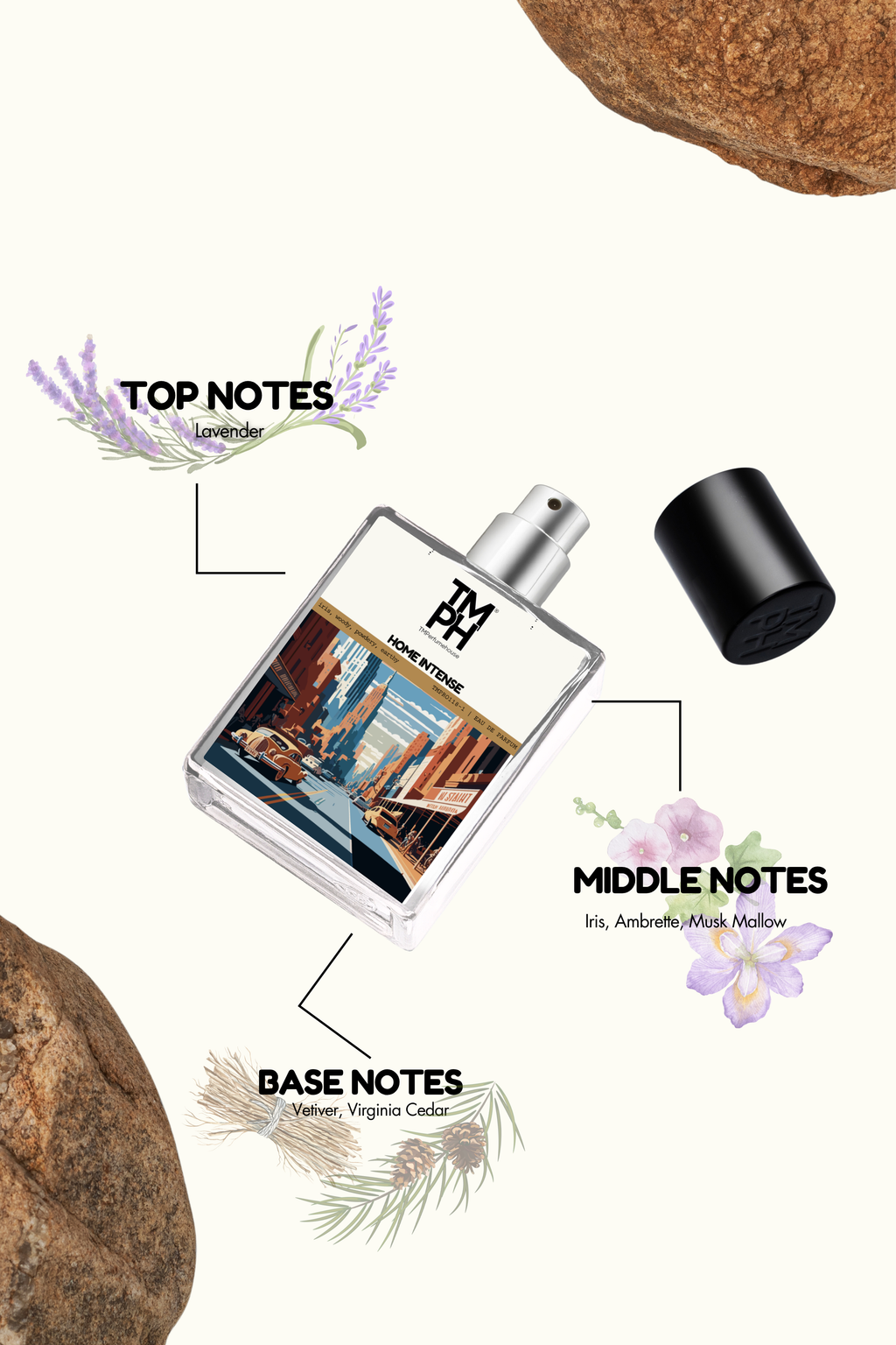 Home Intense - WH Inspired perfume | TMPerfumehouse