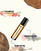 Essential oil roller bottle with notes labeled on a white background