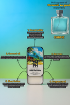 Chromish so good - Solid Perfume | TMPerfumehouse