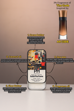 The Code – Solid Perfume | TMPerfumehouse