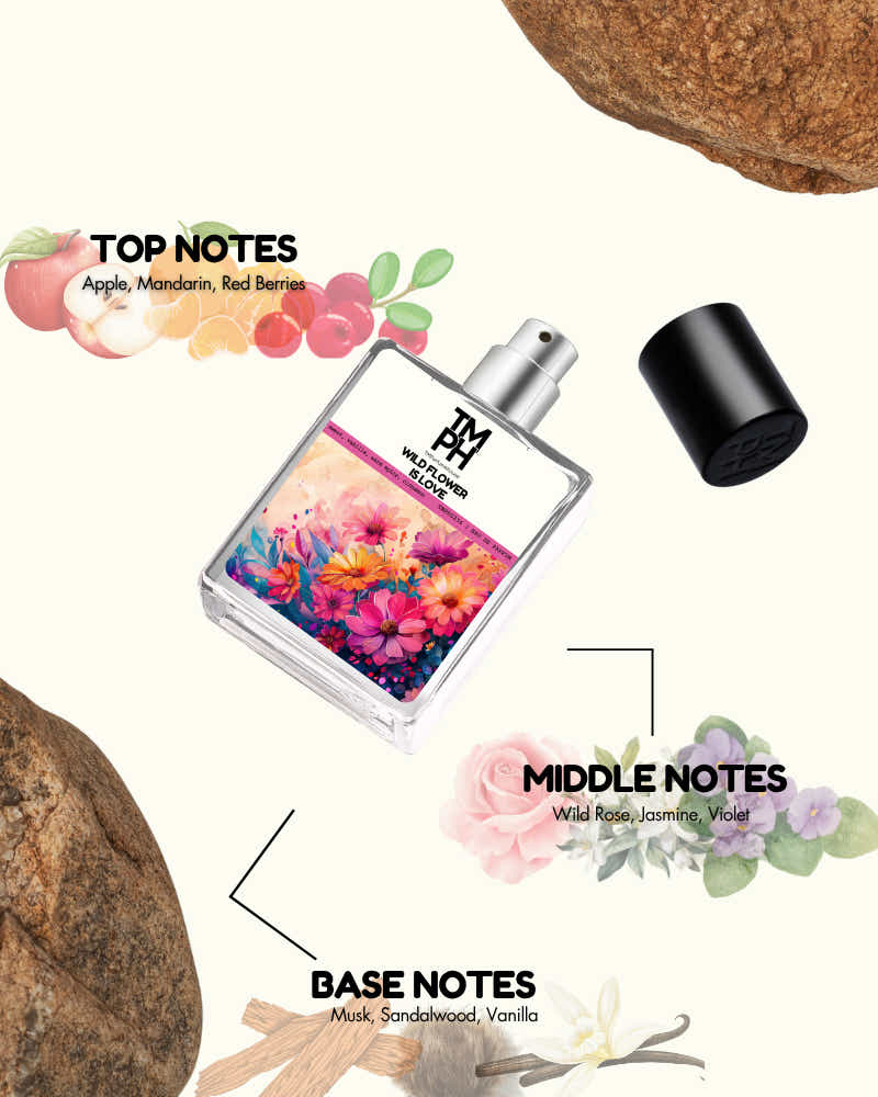 Wild Flower is Love - Inspired by Bombshell Wild Flower by V*ctoria's Secret.-3