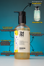 Imagination | Shower Gel