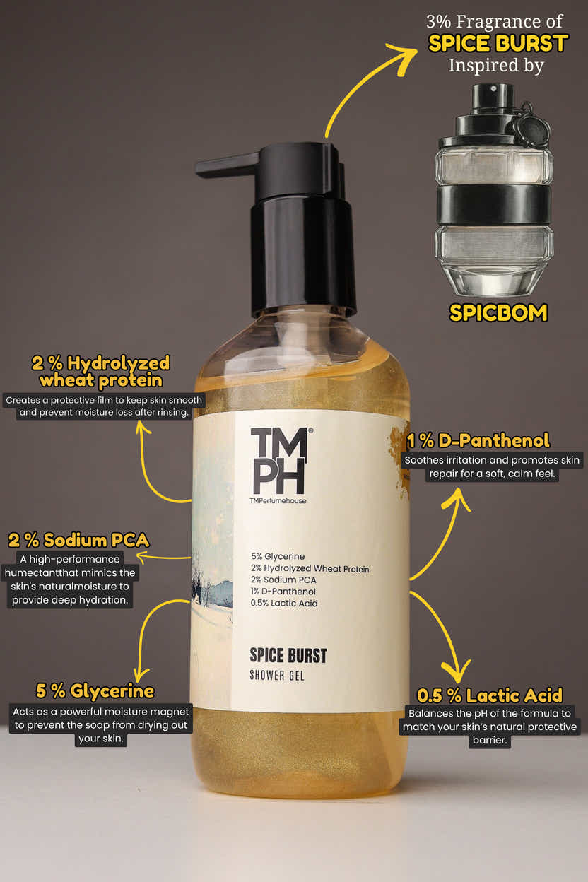 SPICE BURST | Shower gel