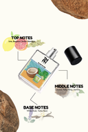 Island Water - LG Inspired perfume | TMPerfumehouse
