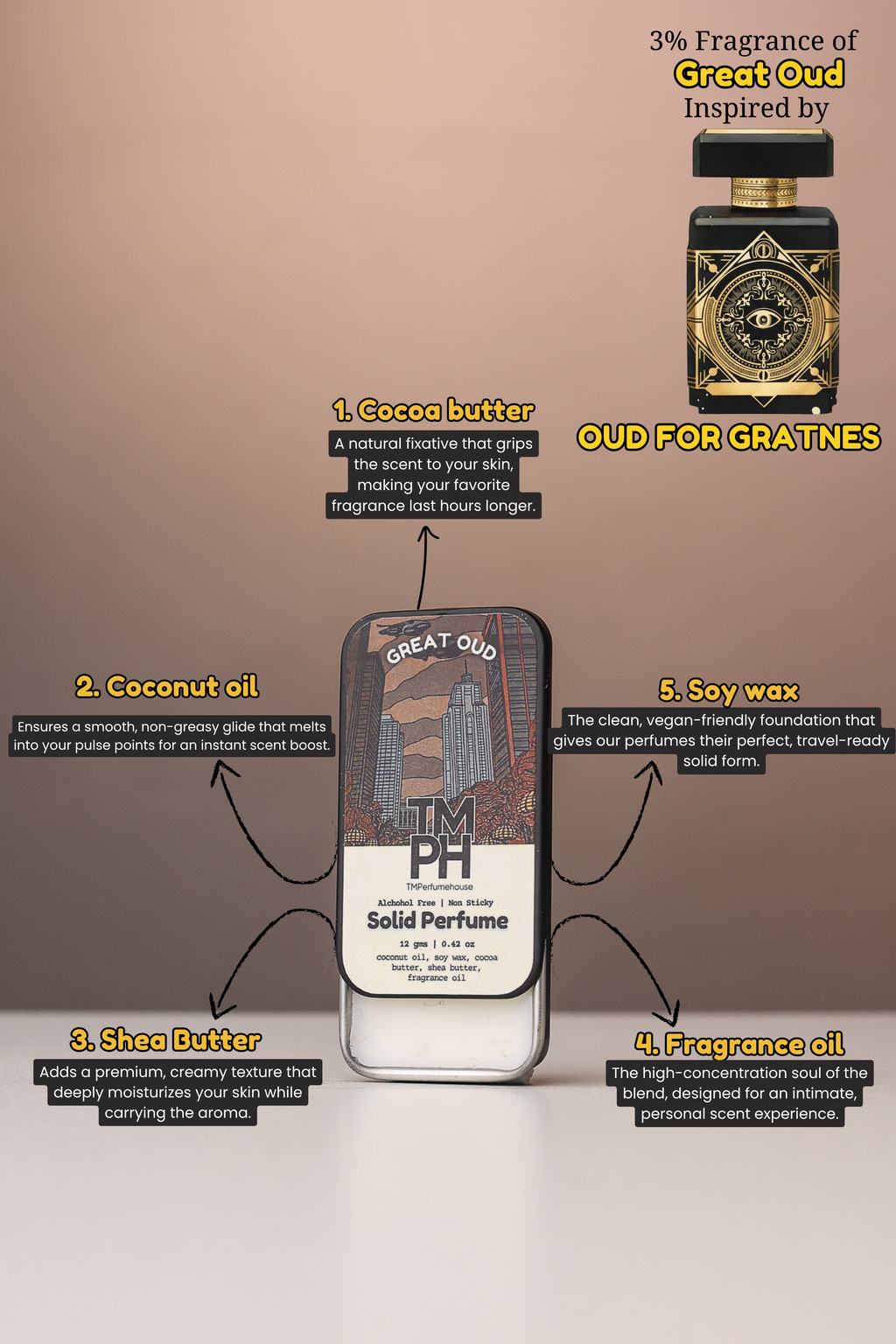 Great Oud – Solid Perfume | TMPerfumehouse