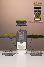 Great Oud – Solid Perfume | TMPerfumehouse