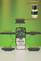 Jungle of synthetic – Solid Perfume | TMPerfumehouse