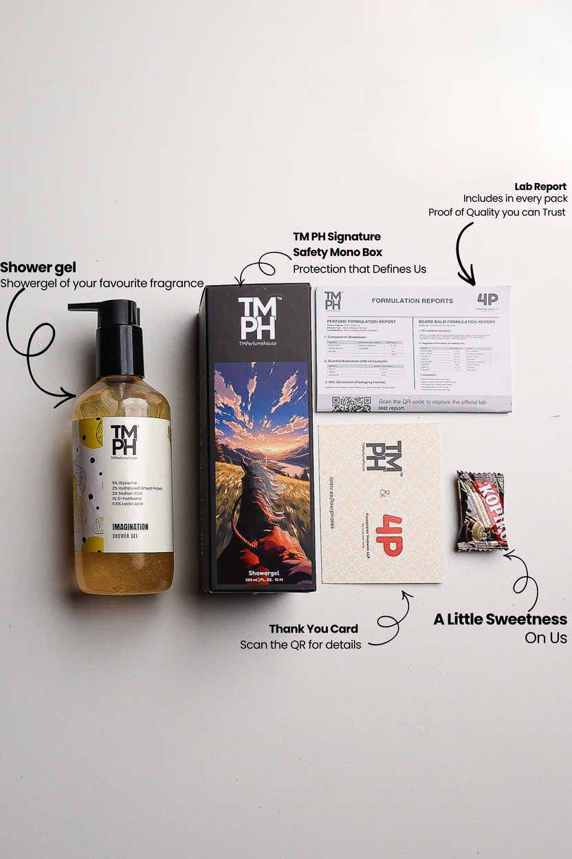 Imagination | Shower Gel