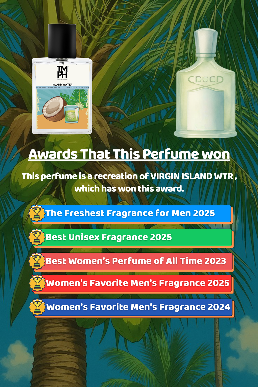Island Water - LG Inspired perfume | TMPerfumehouse