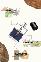 AZ pure homme - LG inspired perfume | TMPerfumehouse