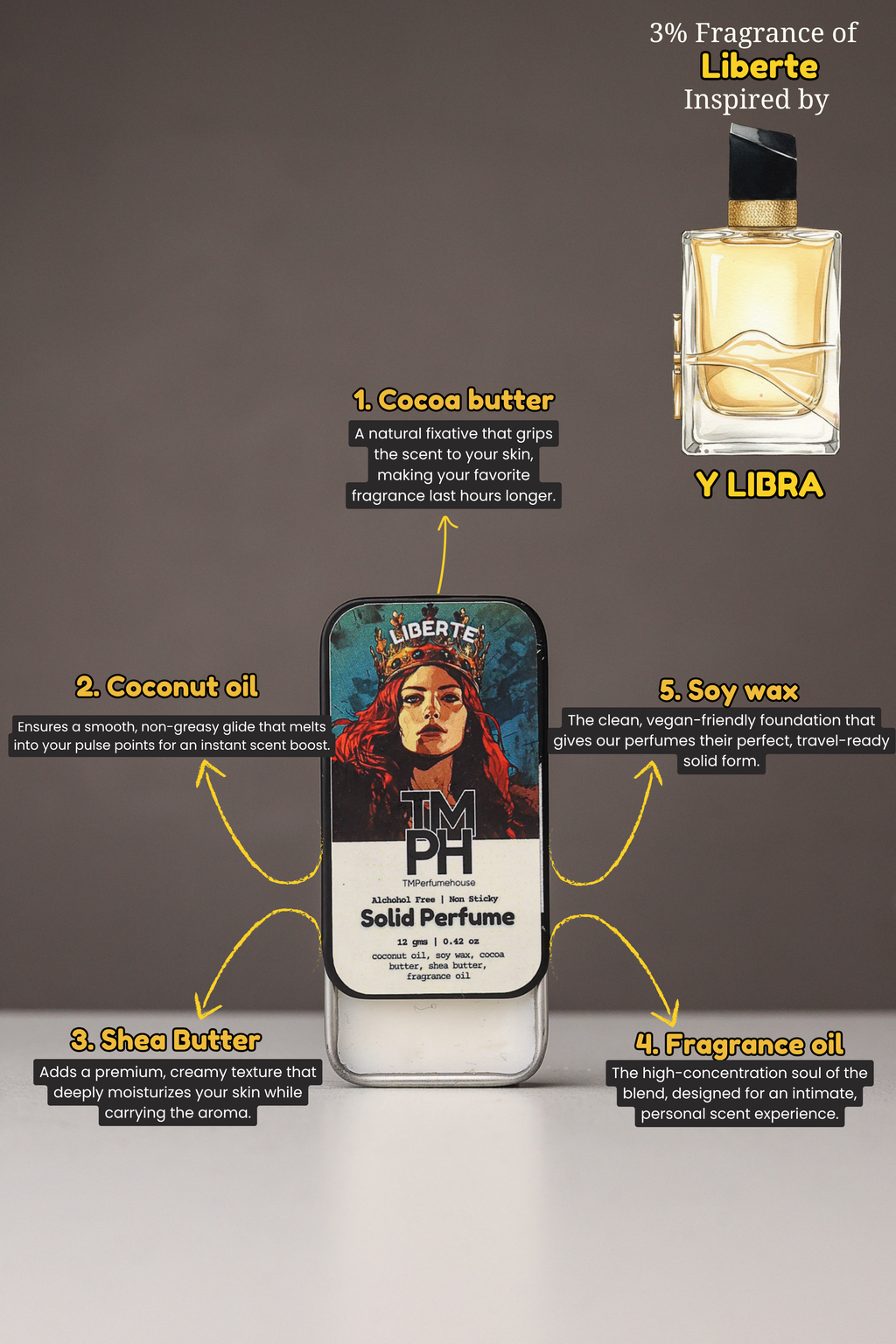 Liberte– Solid Perfume | TMPerfumehouse