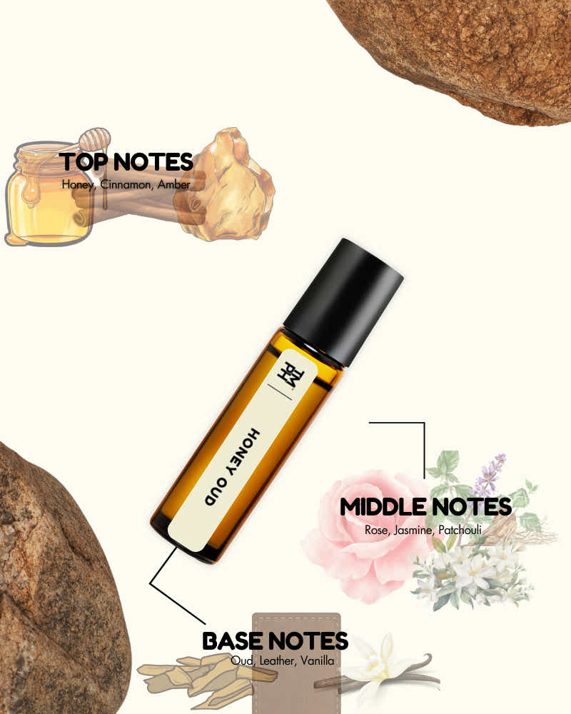 Roll-on bottle labeled 'Honey' with notes on top, middle, and base notes on a white background.