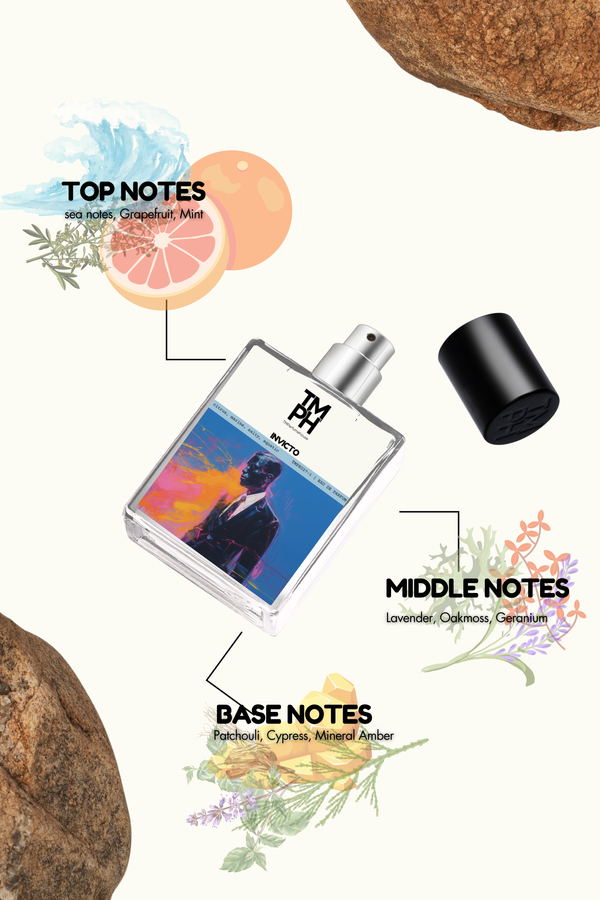 Invicto - WH Inspired perfume | TMPerfumehouse