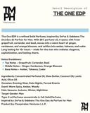 The one EDP | Solid Perfumes-4