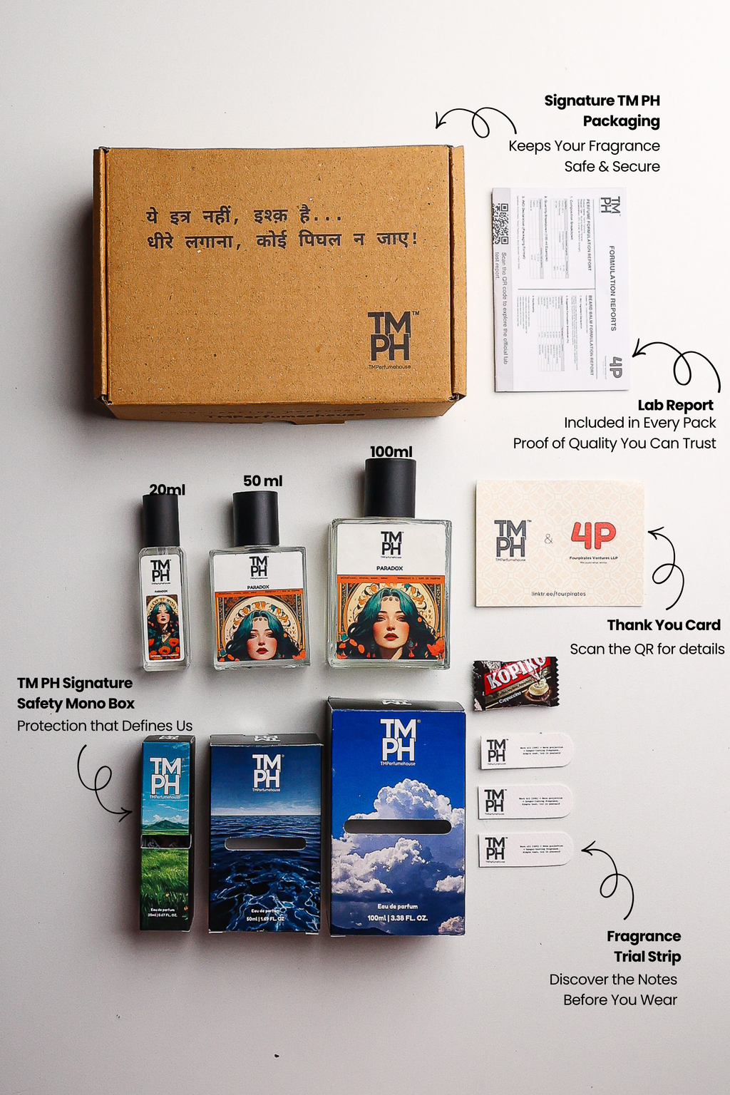 Paradox - Inspired Perfume | TMPerfumehouse