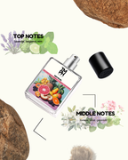 Individuel - DG Inspired Perfume | TMPerfumehouse