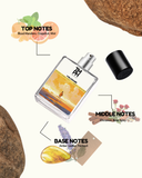 1 millionaire Perfume for Men | TMPerfumehouse