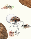 Beard balm container with notes on top, middle, and base notes on a white background