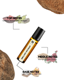 Roll-on bottle with essential oil labels for top, middle, and base notes on a white background.