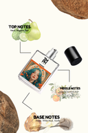 Paradox - Inspired Perfume | TMPerfumehouse