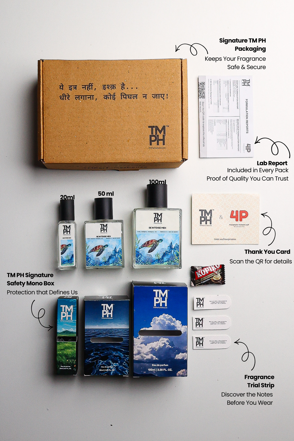 Be Intense Men - Inspired perfume | TMPerfumehouse