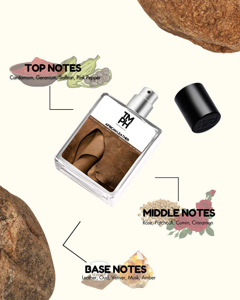 African Suede – Inspired perfume | TMPerfumehouse