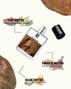 African Suede – Inspired perfume | TMPerfumehouse
