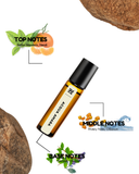 Roll-on bottle with essential oil labels for top, middle, and base notes on a white background.