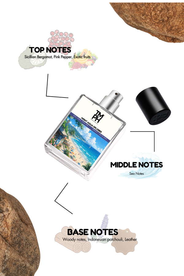 Mont Aqua Xplorer - Inspired Perfume | TMPerfumehouse