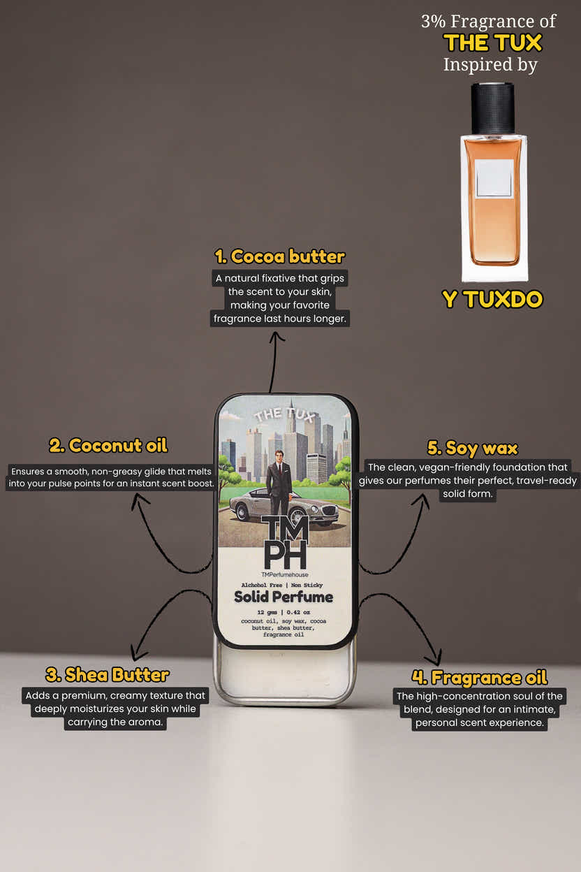 THE TUX – Solid Perfume | TMPerfumehouse
