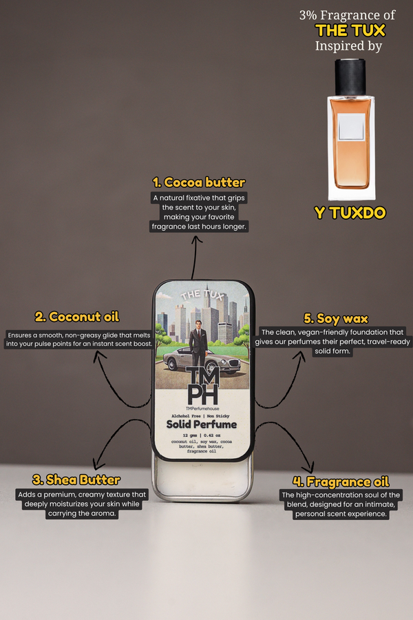 THE TUX – Solid Perfume | TMPerfumehouse