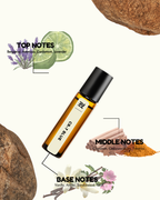 Roll-on bottle with essential oil labels for top, middle, and base notes on a white background.
