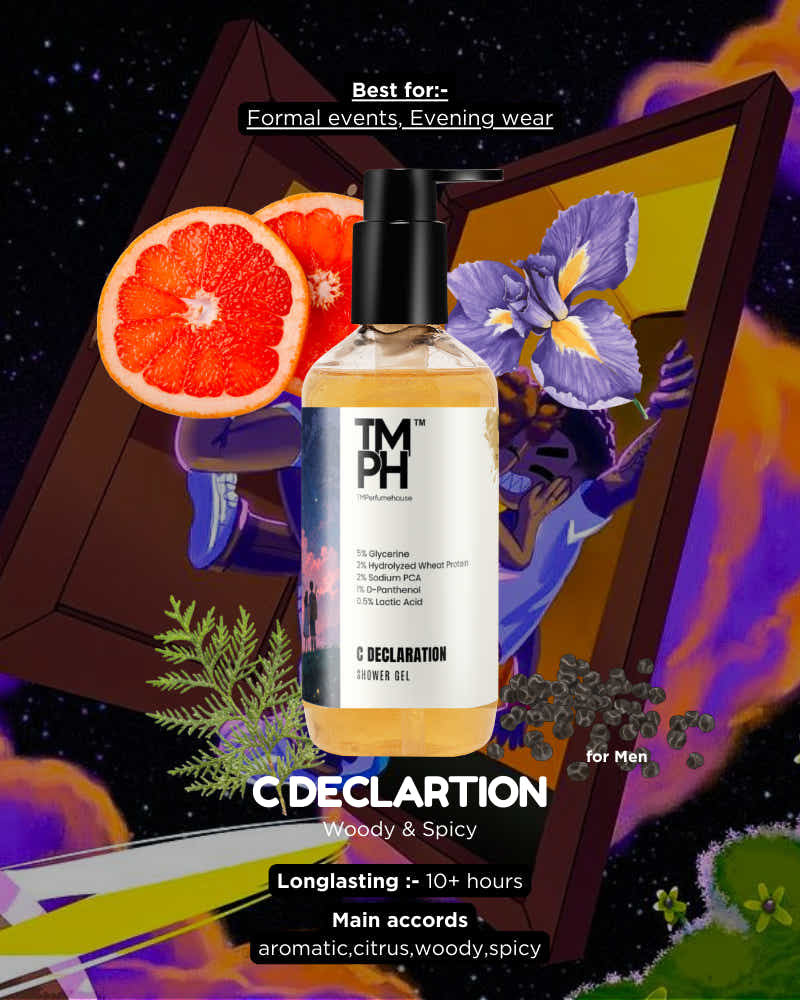C Declaration | Shower Gel