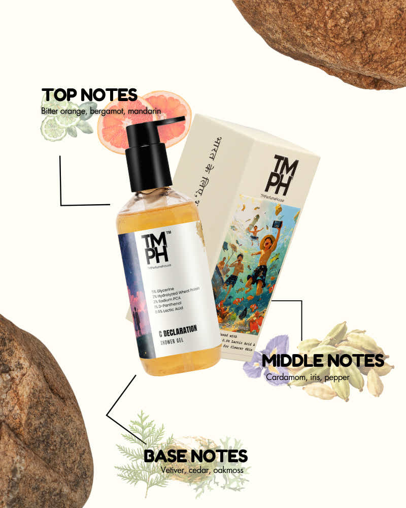 C Declaration | Shower Gel