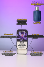 Layton Essence – Solid Perfume | TMPerfumehouse