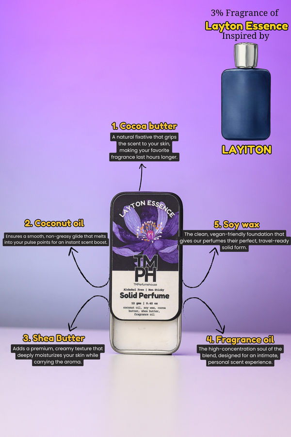 Layton Essence – Solid Perfume | TMPerfumehouse