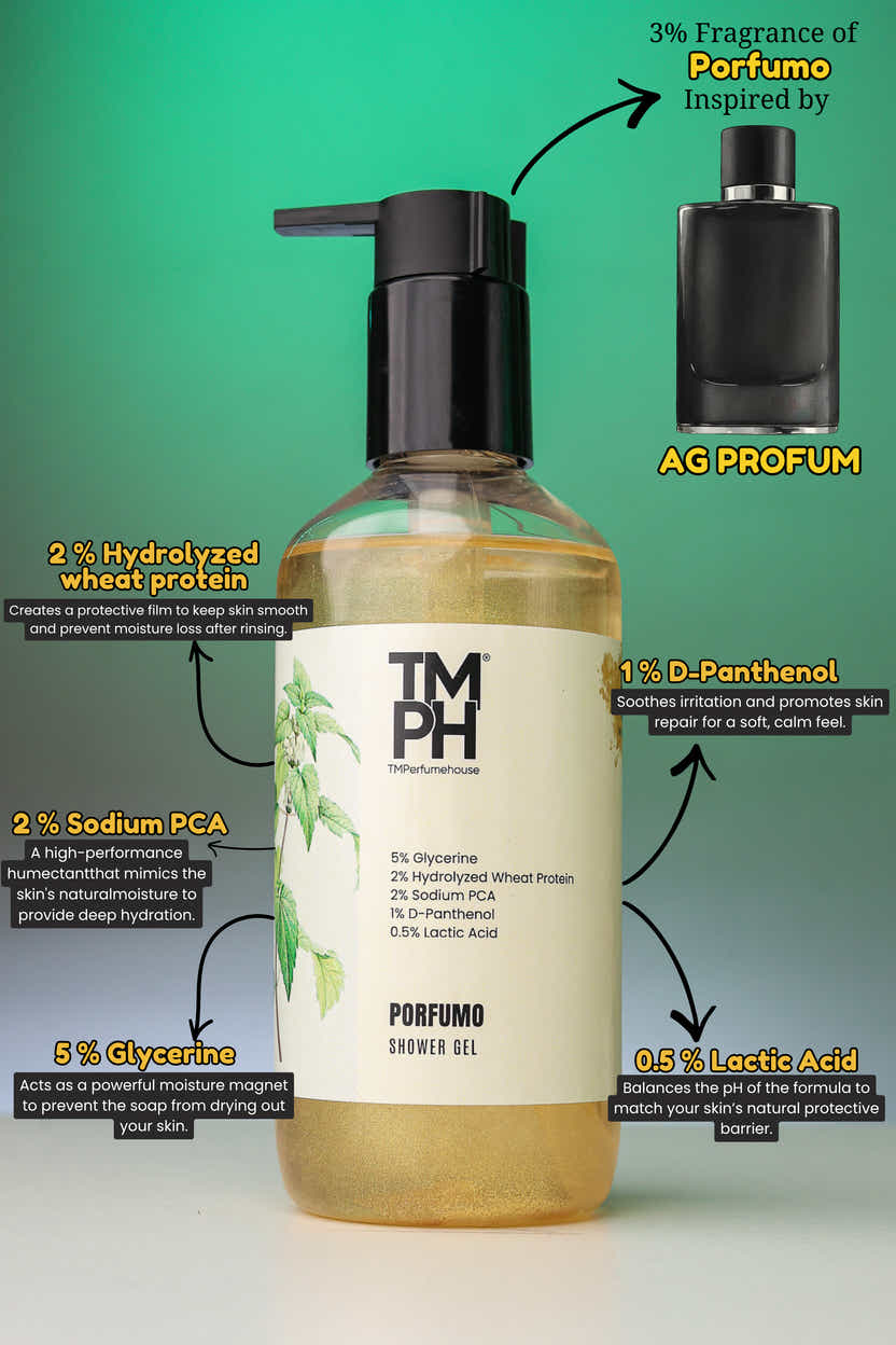 Porfumo | Shower gel