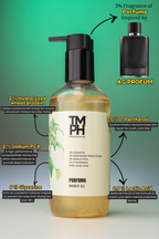 Porfumo | Shower gel