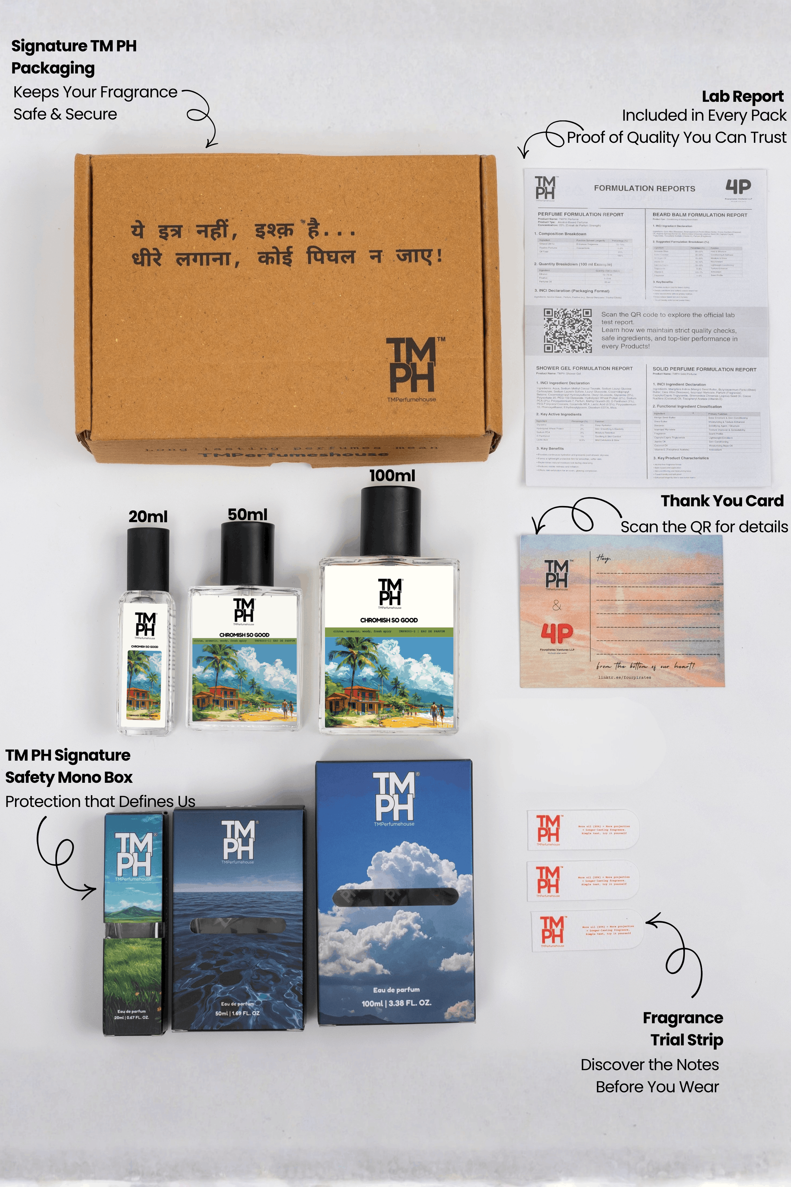 Azz Chromish So good -  DG Inspired perfume | TMPerfumehouse