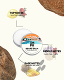 Beard balm container with notes on top, middle, and base notes on a white background