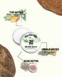 Beard balm with botanical elements and notes on a white background