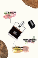 Nomade ombre - Inspired perfume  | TMPerfumehouse