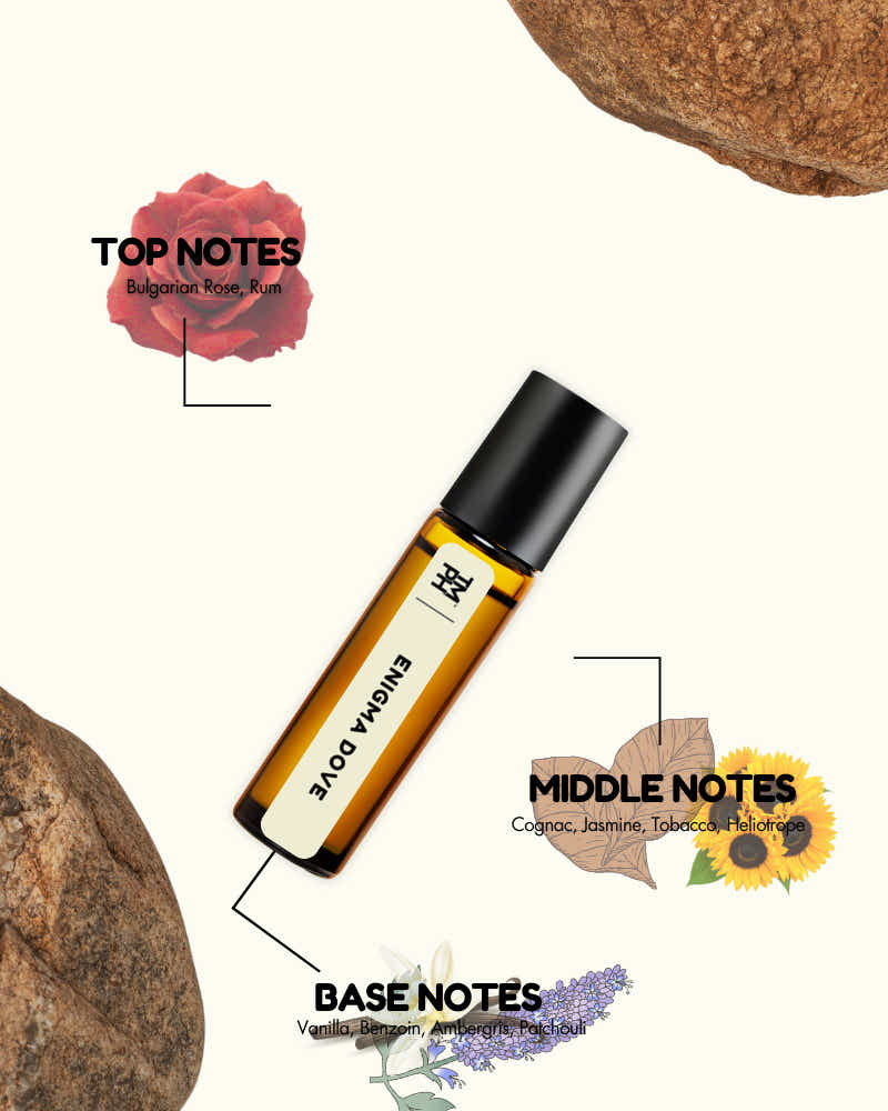 Roll-on bottle with essential oil notes labeled on a white background