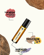 Roll-on bottle with essential oil notes labeled on a white background