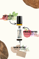 Spice Burst - inspired Attar | TMPerfumehouse